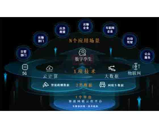 中汽 智能網聯(lián)汽車車路協(xié)同系統(tǒng)
